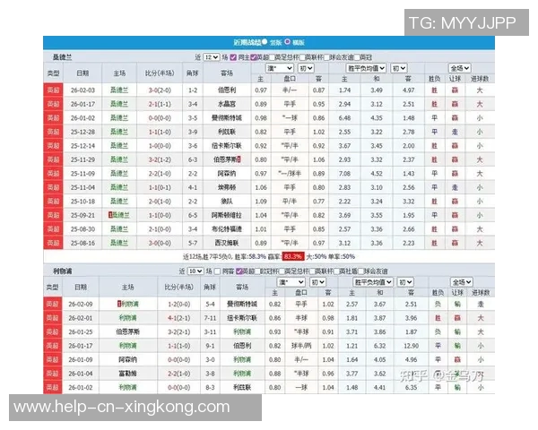 足球投注器助你精准分析赛事数据提升投注成功率的秘密揭秘
